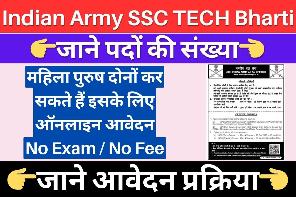 Indian Army SSC Tech Recruitment 2024 (1)